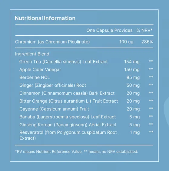 Volle Transparenz: Überprüfen Sie die Nährwertangaben